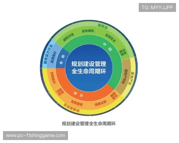 内容生产团队于系统重构期优化资源调度逻辑 构筑资产精细运维闭环 内容生产团队于系统重构期优化资源调度逻辑 构筑资产精细运维闭环